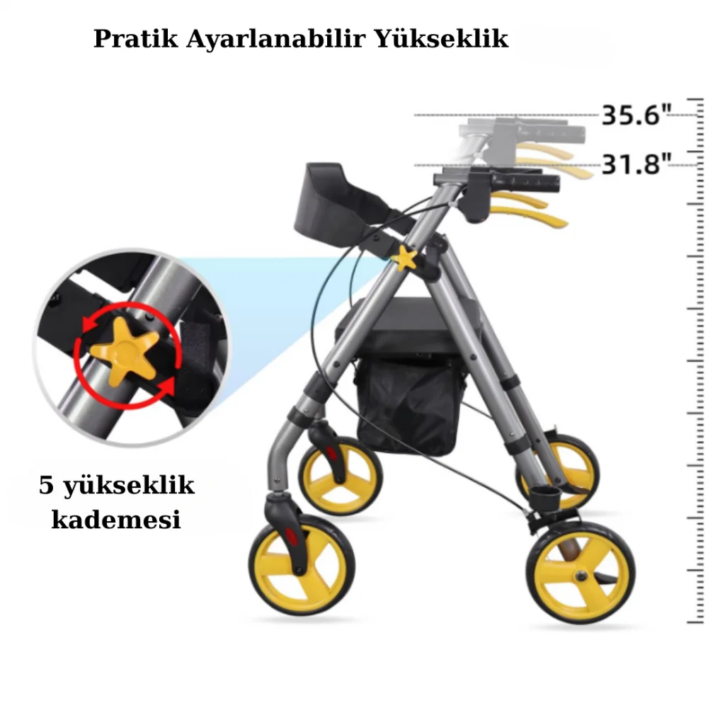 Poylin P581 Ekonomik Rollatör görsel 9